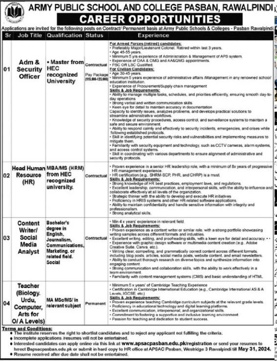 Army Public School & College Rawalpindi Jobs For Teachers - GBCEF