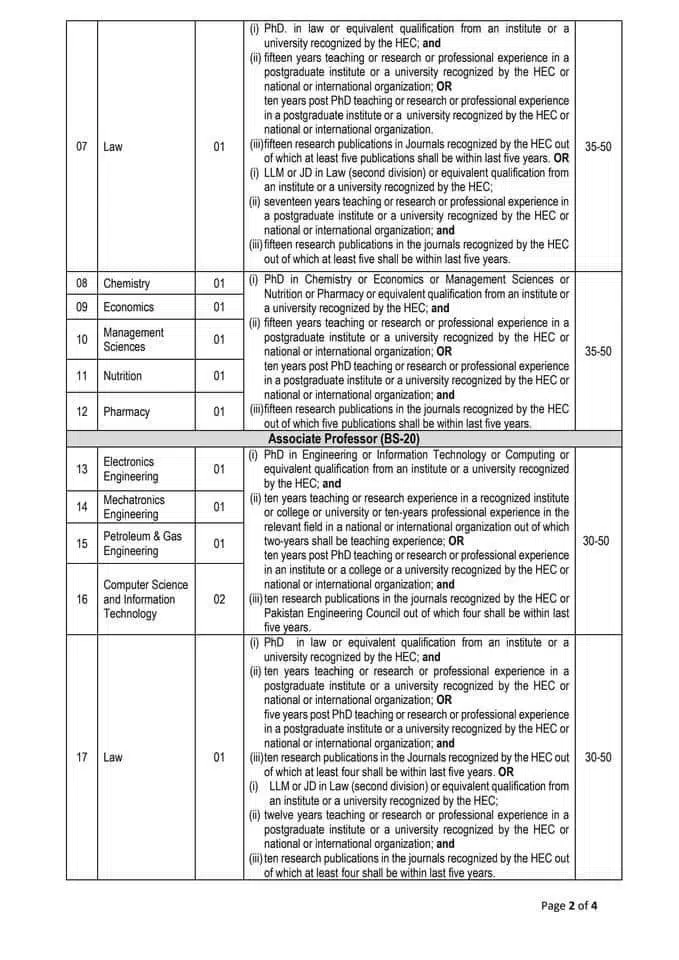 University of Chakwal Jobs 2024