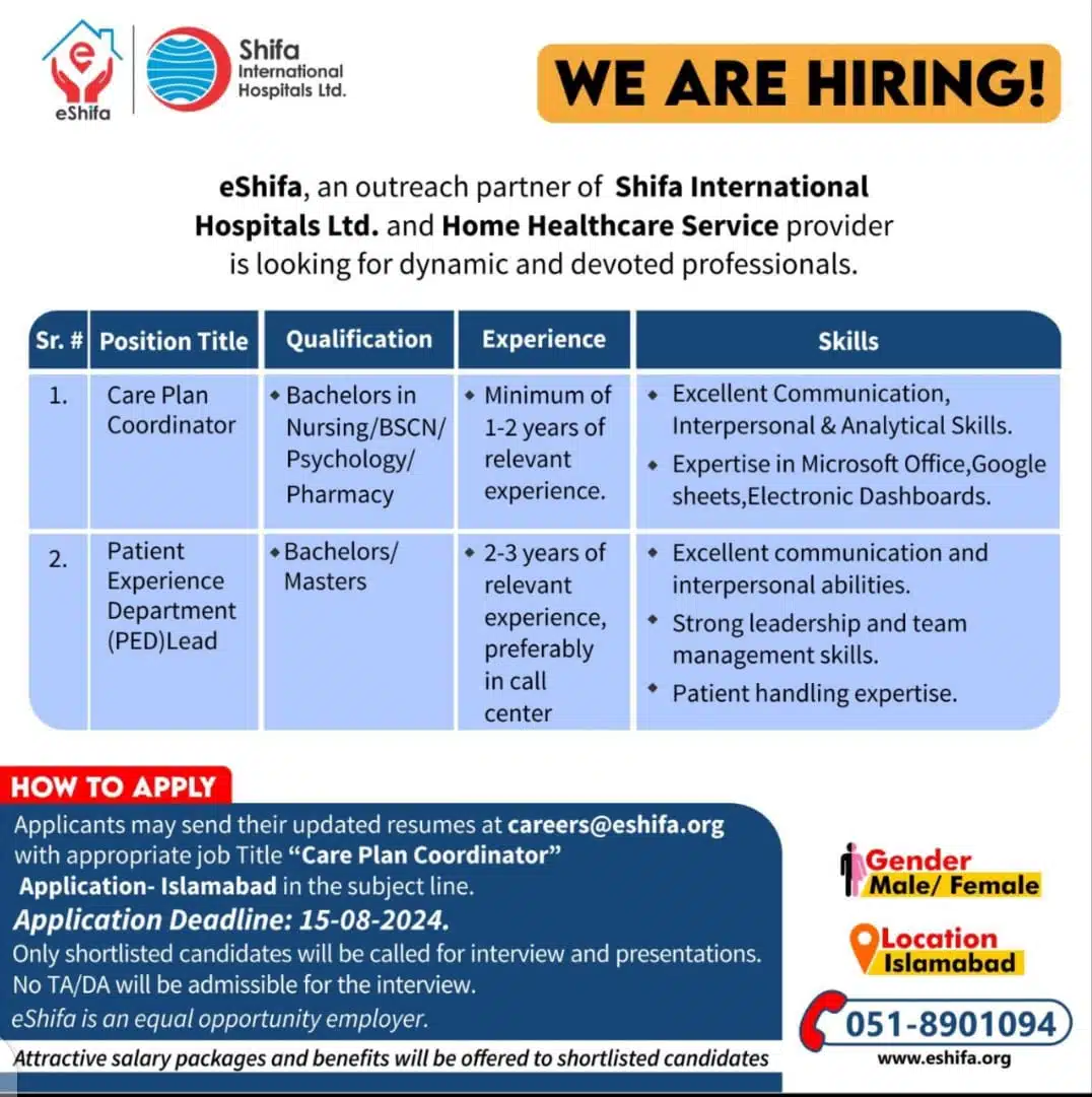 Shifa International Hospital Ltd Jobs in islamabad 2024