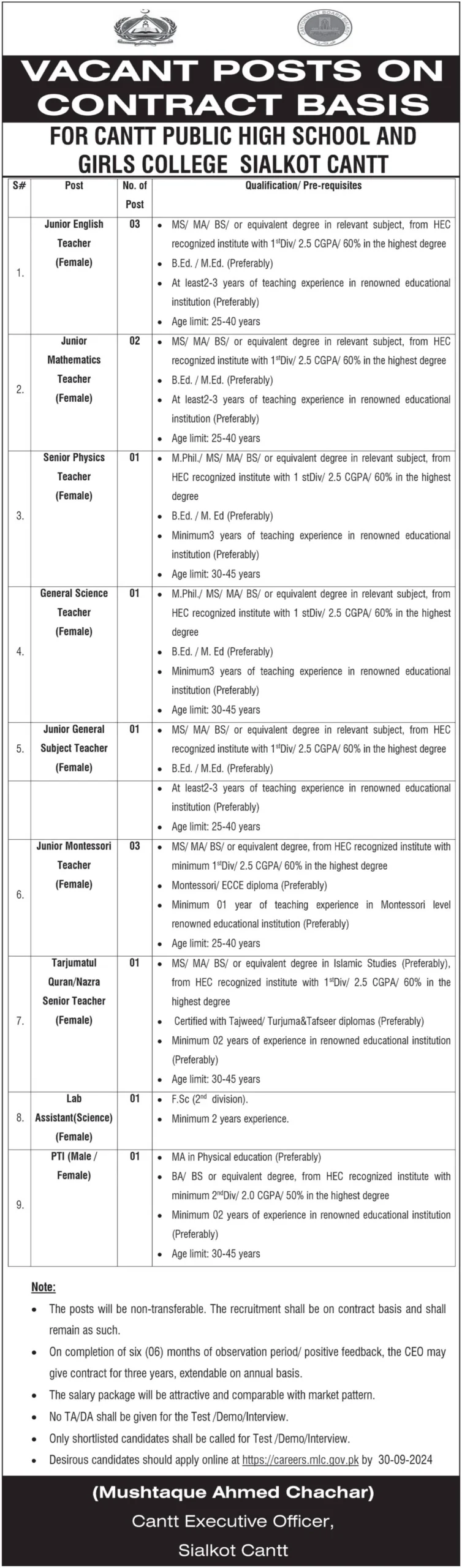 Latest Cantt Public High School & Girls College Sialkot Jobs