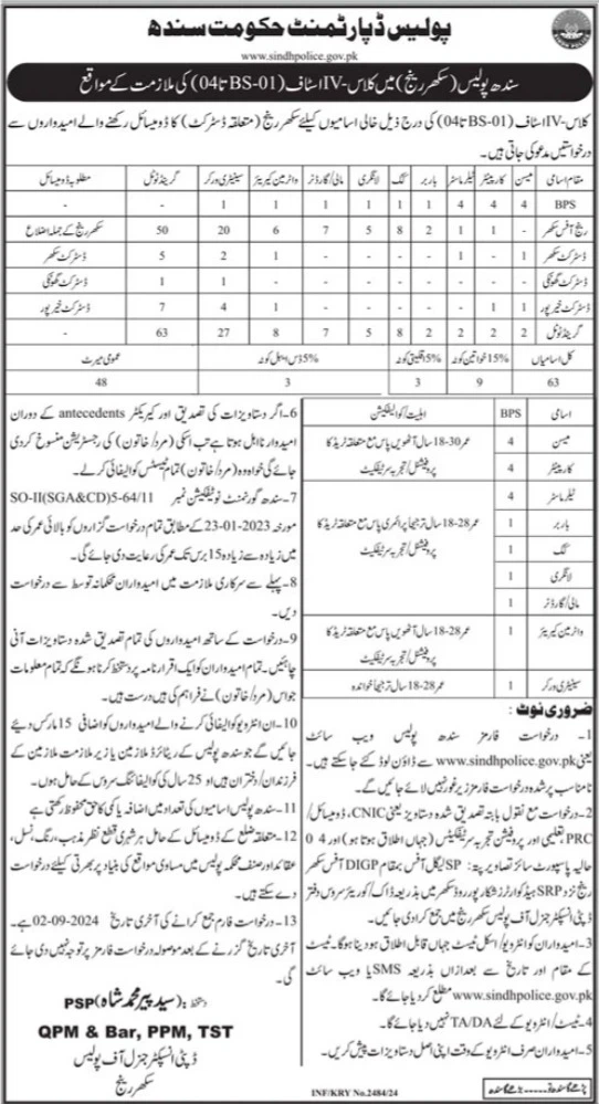 Latest Police Department Jobs 2024 Sukkur Sindh