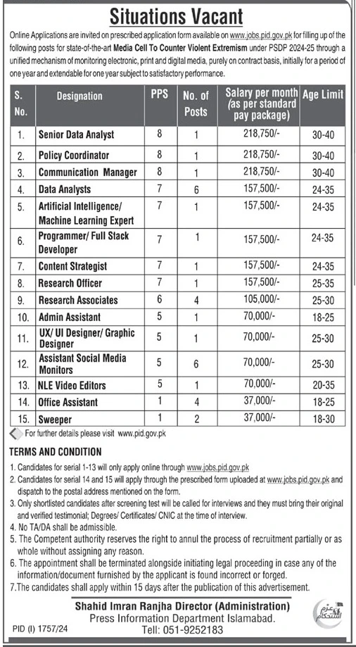 Jobs Announcement At Press Information Department Jobs 2024