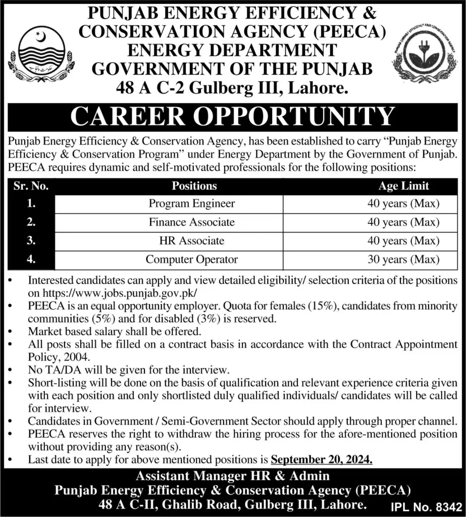 Position Vacant at Energy Department Punjab Jobs 2024