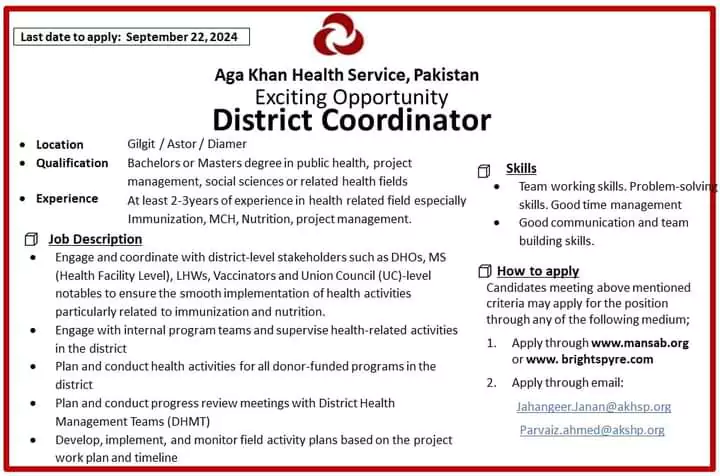 The Aga Khan Health Service District Coordinator Jobs 2024