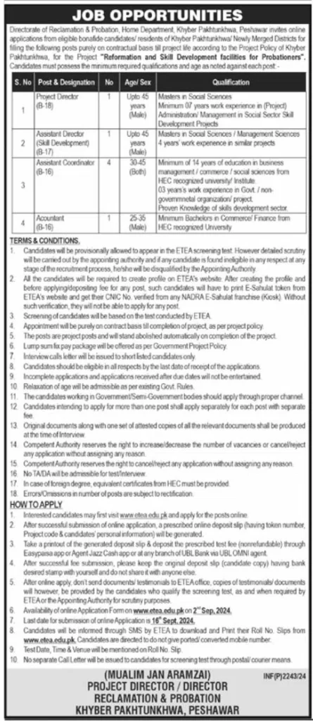 Latest Job Vacancies At Home Department KPK Peshawar
