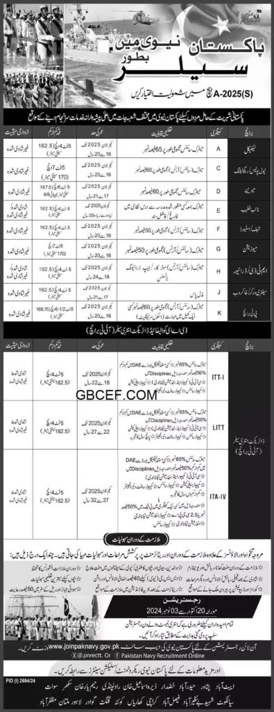 Latest Pakistan Navy Jobs 2024 Online Apply-Batch A-2025 S