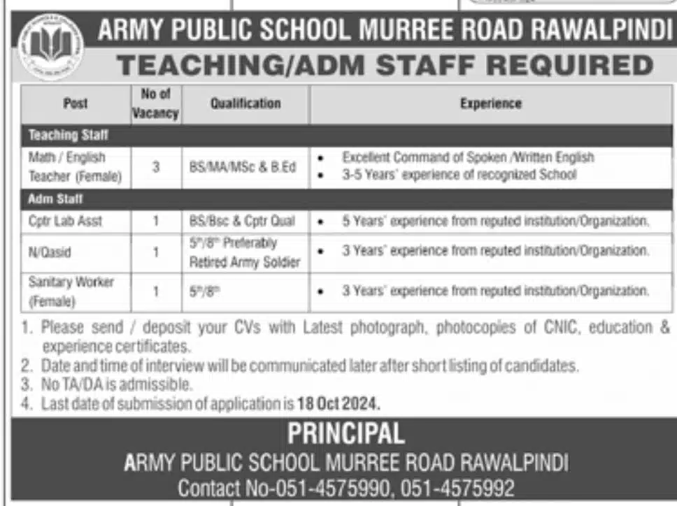 Army Public School Teacher Jobs in Rawalpindi 2024 