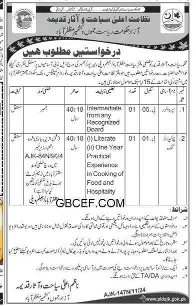 Vacant Position at Department of Archaeology and Museums Jobs 2024