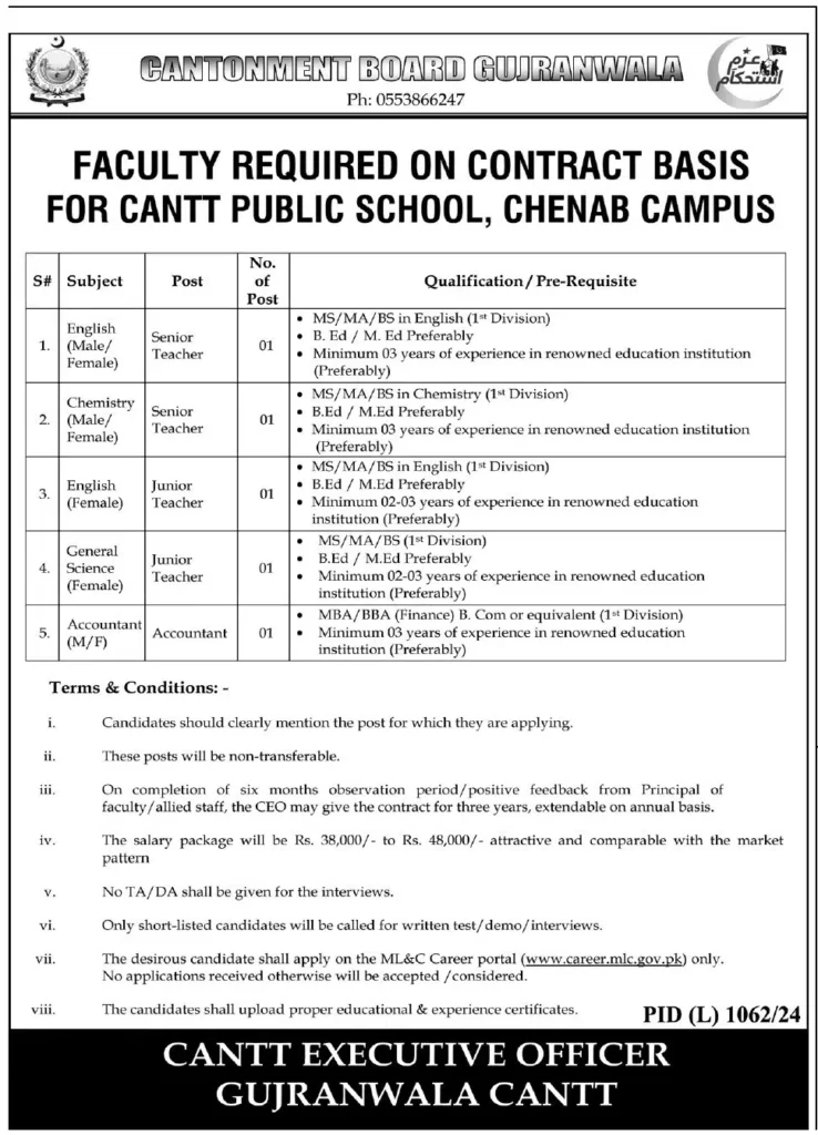 Positions Available at Cantt Public School Chenab Campus 2024