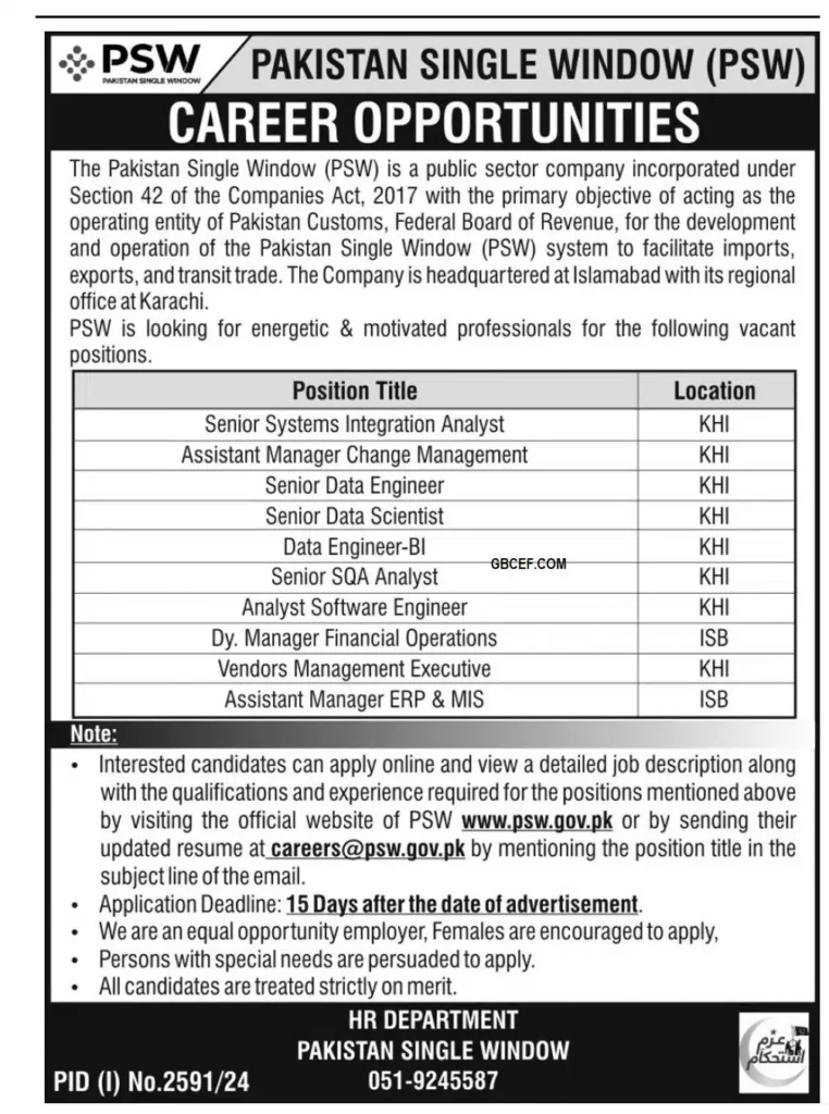 Vacant Post at Pakistan Single Window PSW Jobs 2024