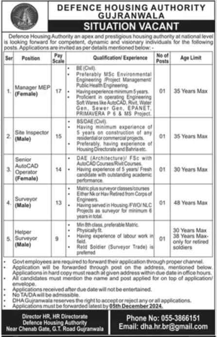 Defence Housing Authority DHA Gujranwala Job Opportunities 2024