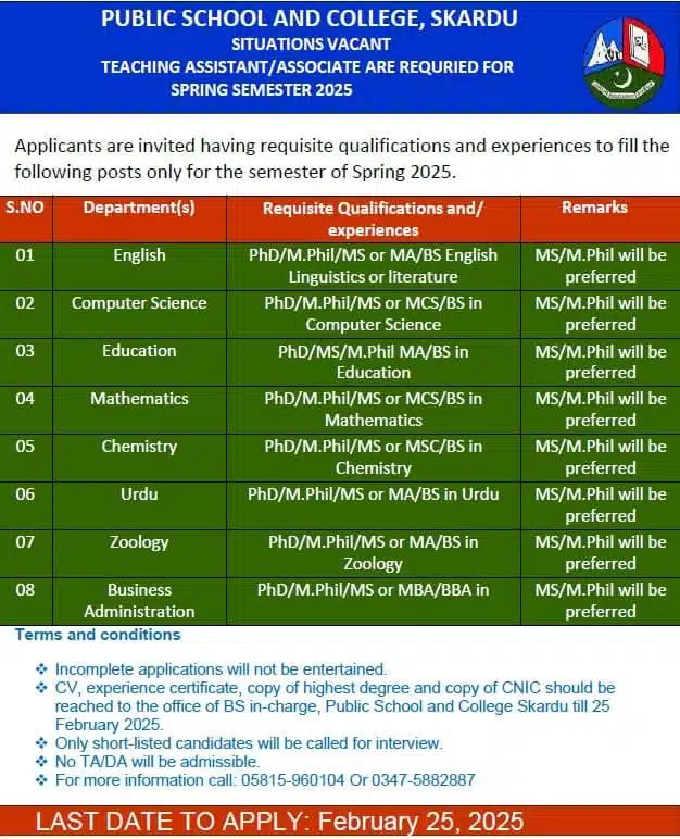 Teaching Jobs at Public School and College Skardu for Spring 2025