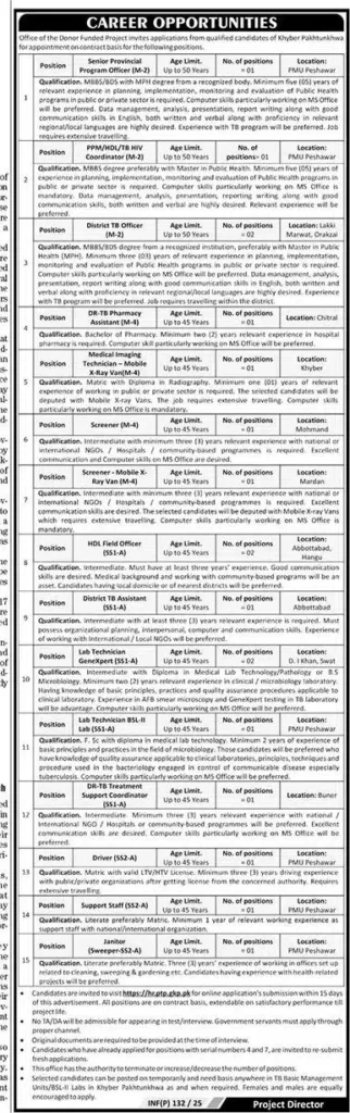 Provincial TB Control Program Peshawar Jobs 2025