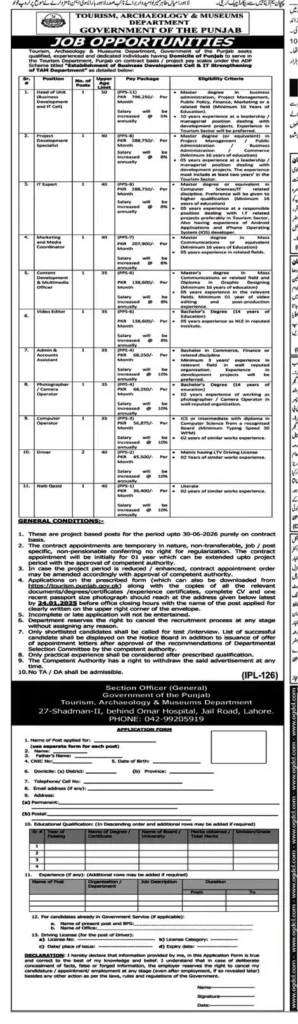 Punjab Tourism Archaeology & Museum Department Jobs 2025