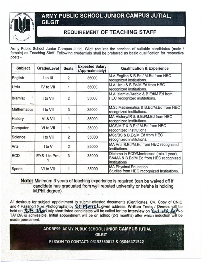 Army Public School Gilgit -Teaching Jobs 2025