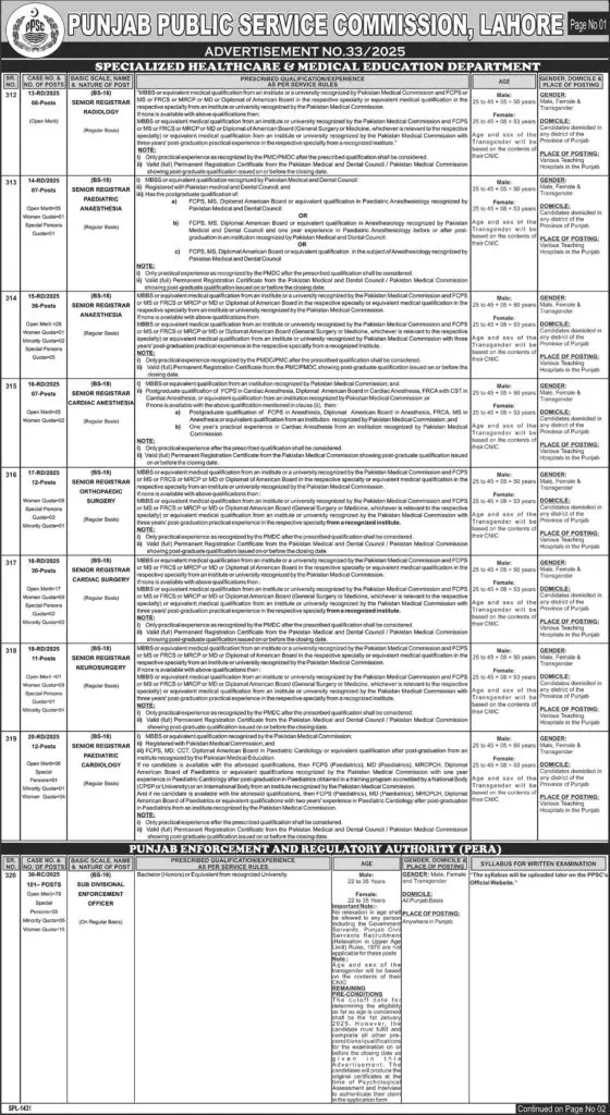 Latest PPSC Jobs 2025 – Apply Online