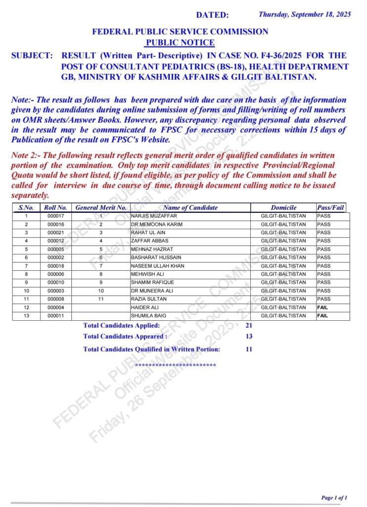 Consultant Pediatrics - Case No. F4-36/2025 - Gilgit-Baltistan 