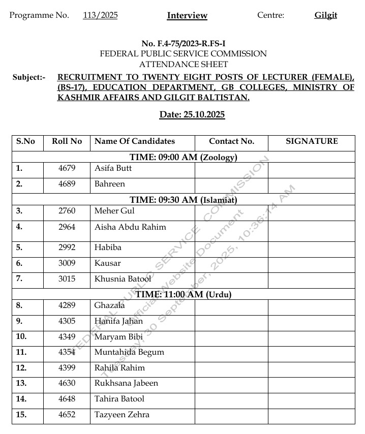 FPSC Recruitment, Female Lecturer Jobs, GB Colleges, Education Department Jobs

