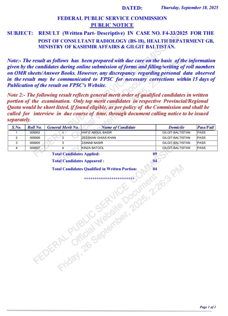 Consultant Radiology - Case No. F4-33/2025 - Gilgit-Baltistan 