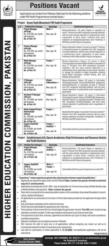 HEC Jobs 2025 – Vacancies Announced Under PM Youth Programme
