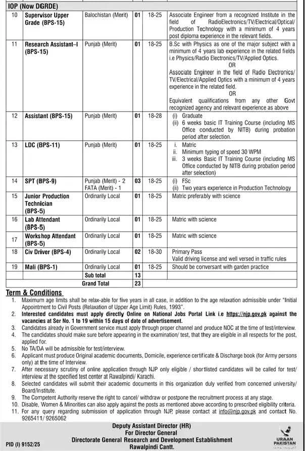 Ministry of Defence DGRDE Jobs 2026 Apply Online | 23+ Vacancies for Matric Pass