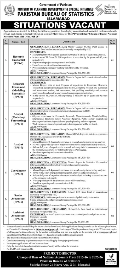 Pakistan Bureau Of Statistics Islamabad Jobs 2026