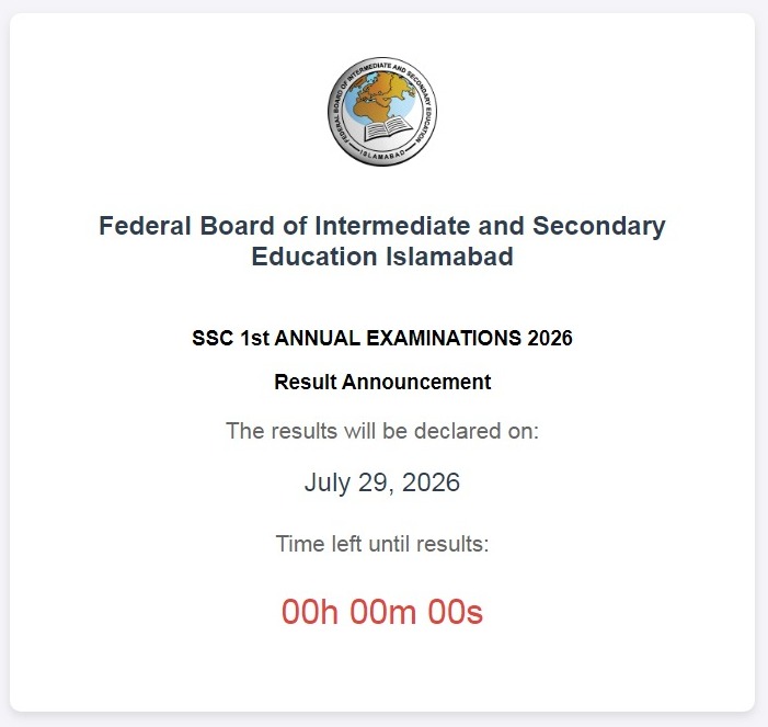 FBISE SSC 1st Annual Result 2026 Announced: Check Matric Result Online