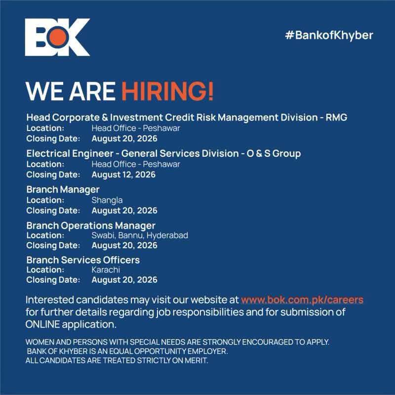 Bank of Khyber Jobs 2026: Apply Online for Multiple Positions