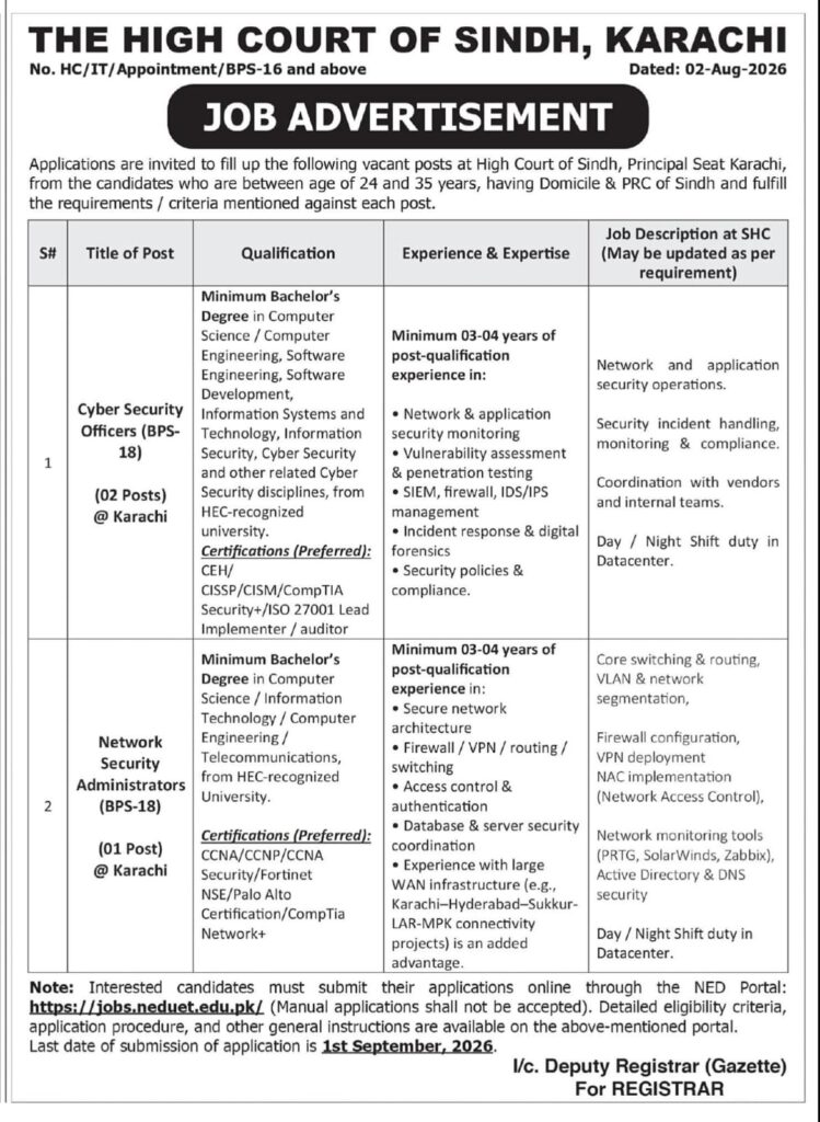 Sindh High Court Jobs 2026: Apply Online for BPS-18 IT & Security Posts