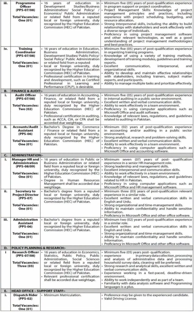 Sindh Social Protection Authority SSPA Jobs 2026: Apply Online via NTS