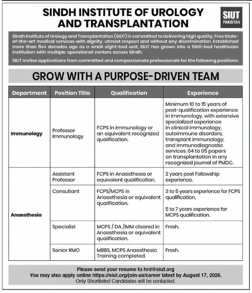 SIUT Karachi Jobs 2026: Apply Online for Medical & Specialist Vacancies