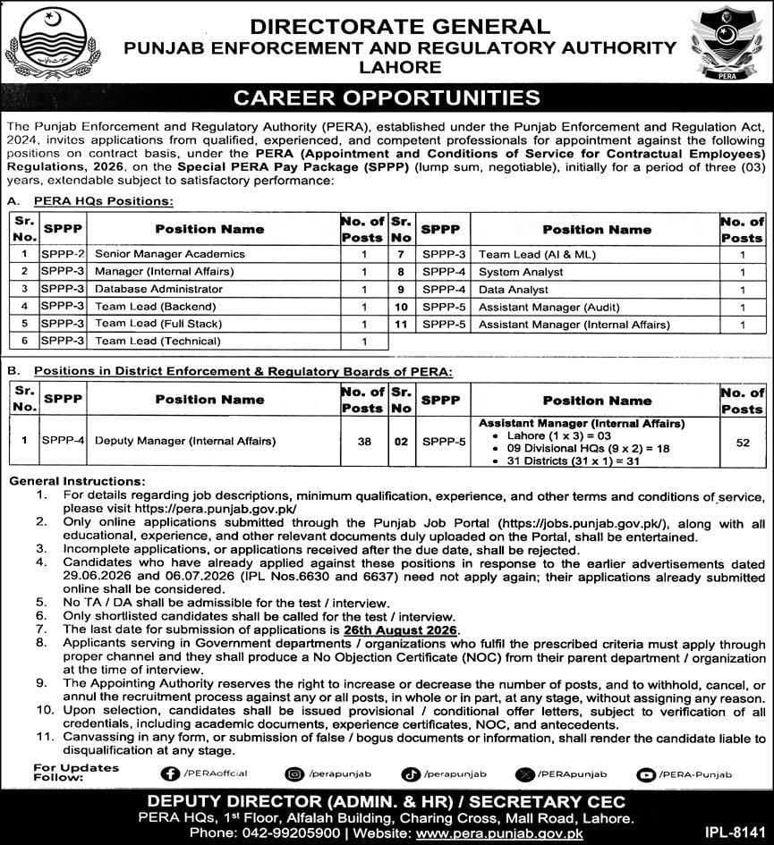 PERA Lahore Jobs 2026: Apply Online via Punjab Job Portal