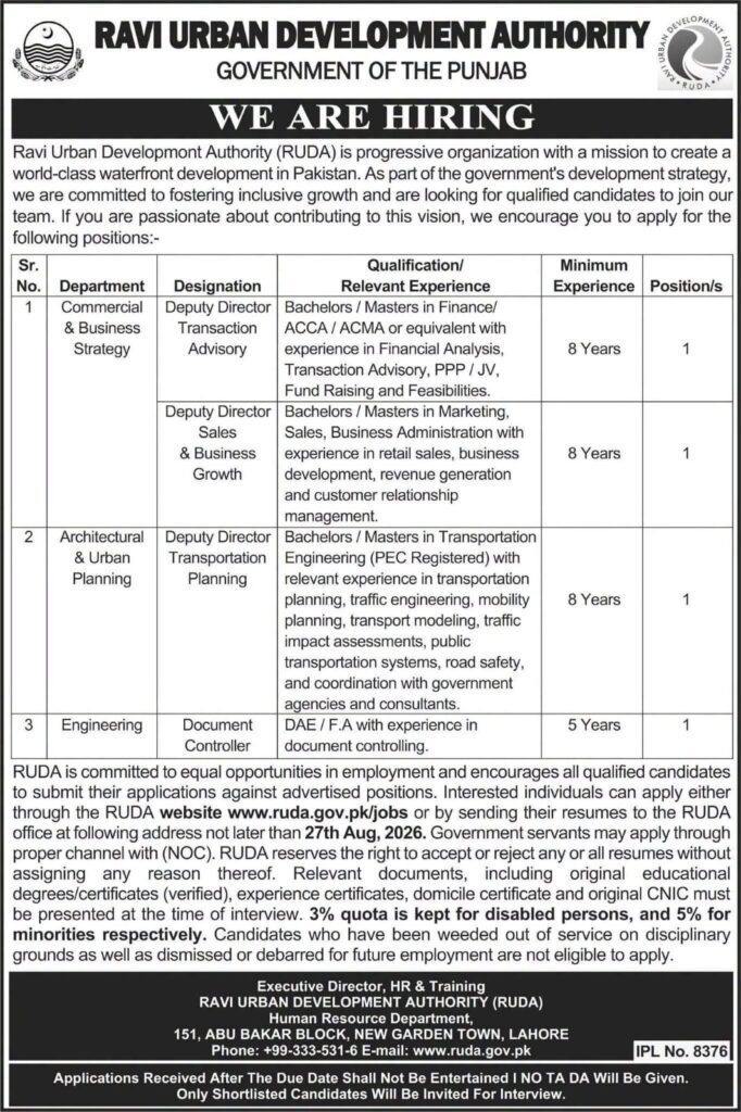 Ravi Urban Development Authority Jobs 2026: Apply Online