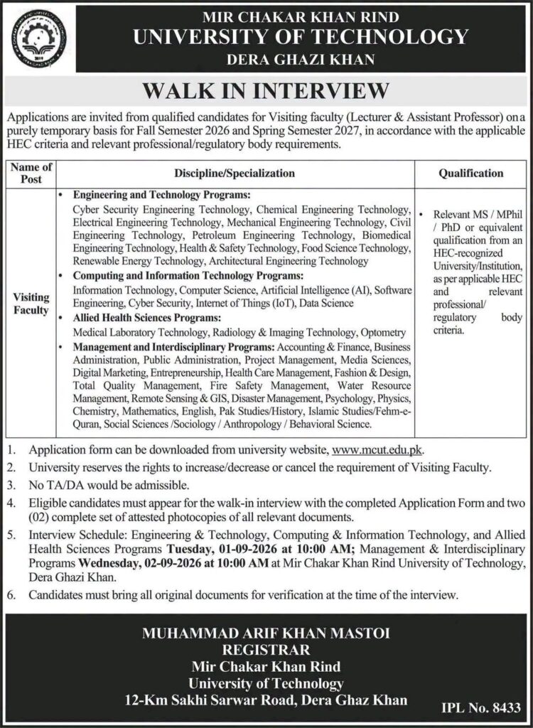 MCUT D.G. Khan Visiting Faculty Jobs 2026: Walk-in Interview