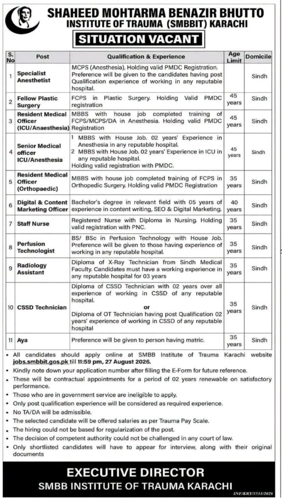SMBBIT Karachi Jobs 2026: Apply Online