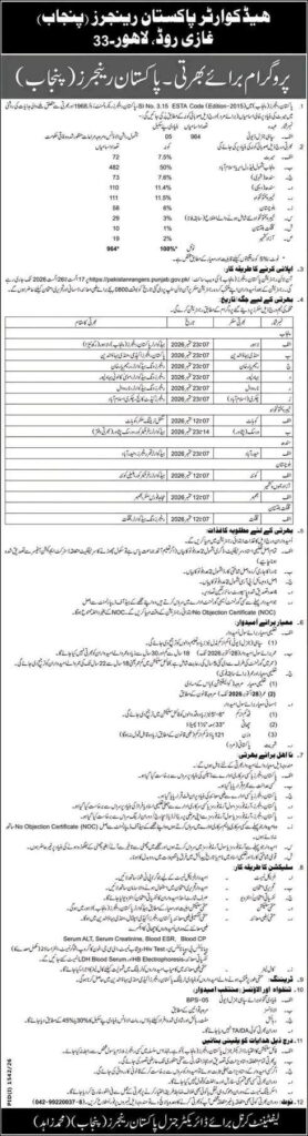 Pakistan Rangers Punjab Jobs 2026: Apply Online for 964 Sepoy