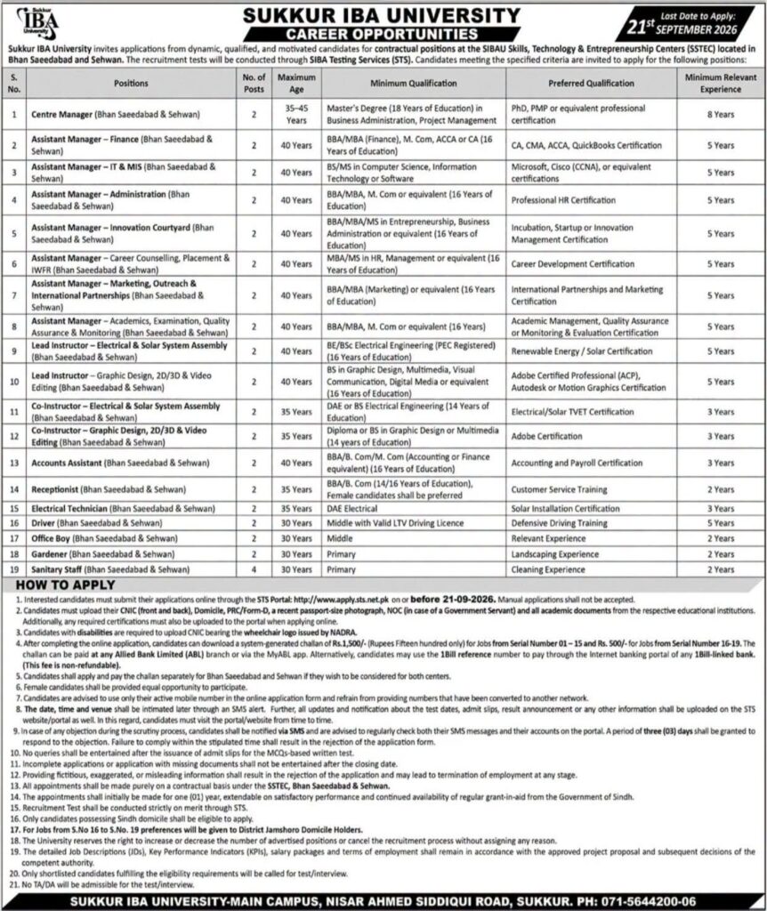 Sukkur IBA University Jobs 2026: Apply Online for 40+ SSTEC 