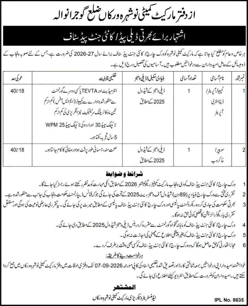 Market Committee Nowshera Virkan Jobs 2026: Apply Now