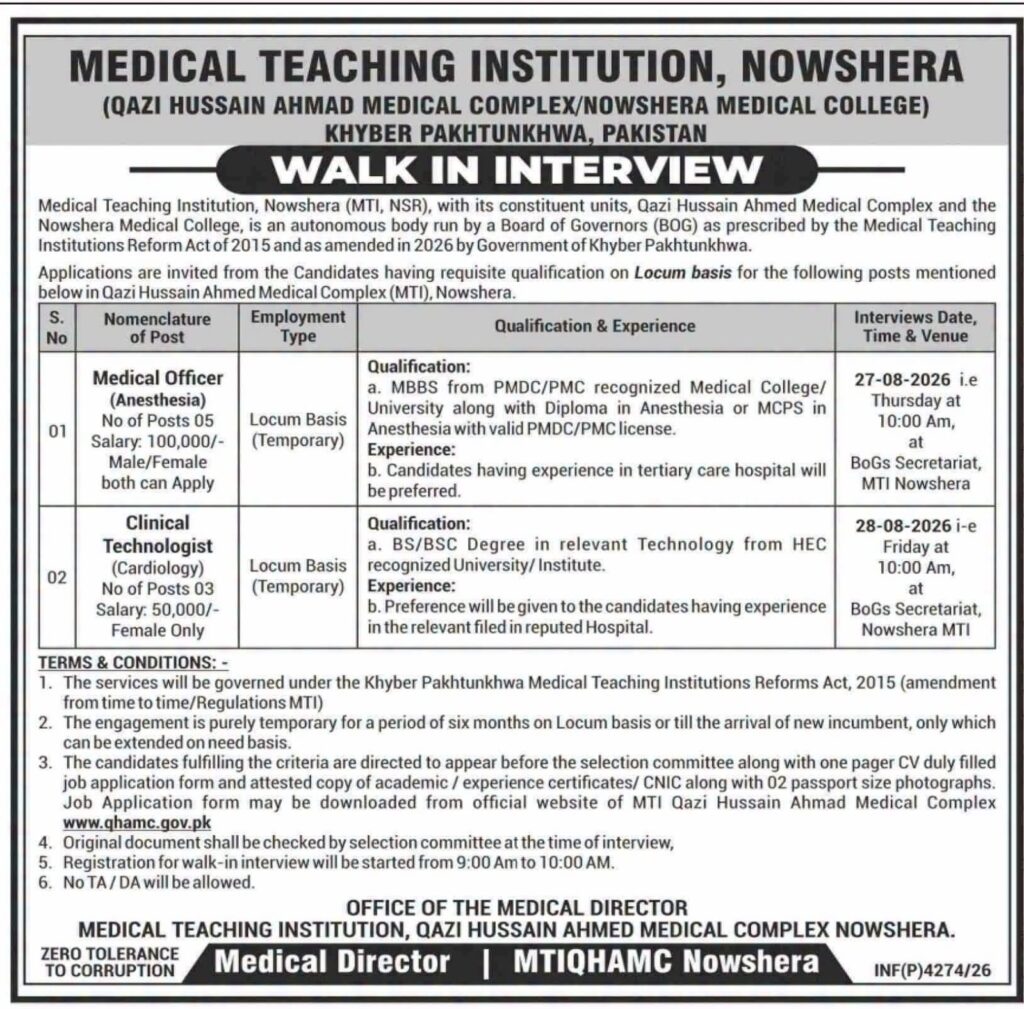 MTI Nowshera Jobs 2026 – Walk-In Interview for MO