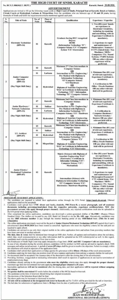 Sindh High Court IT Jobs 2026: Apply Online