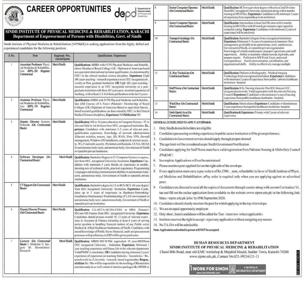 SIPMR Karachi Jobs 2026: Apply Online for Staff Nurse, IT & Faculty