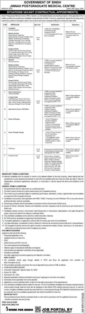JPMC Karachi Jobs 2026 | Medical, Nursing & Paramedical Posts