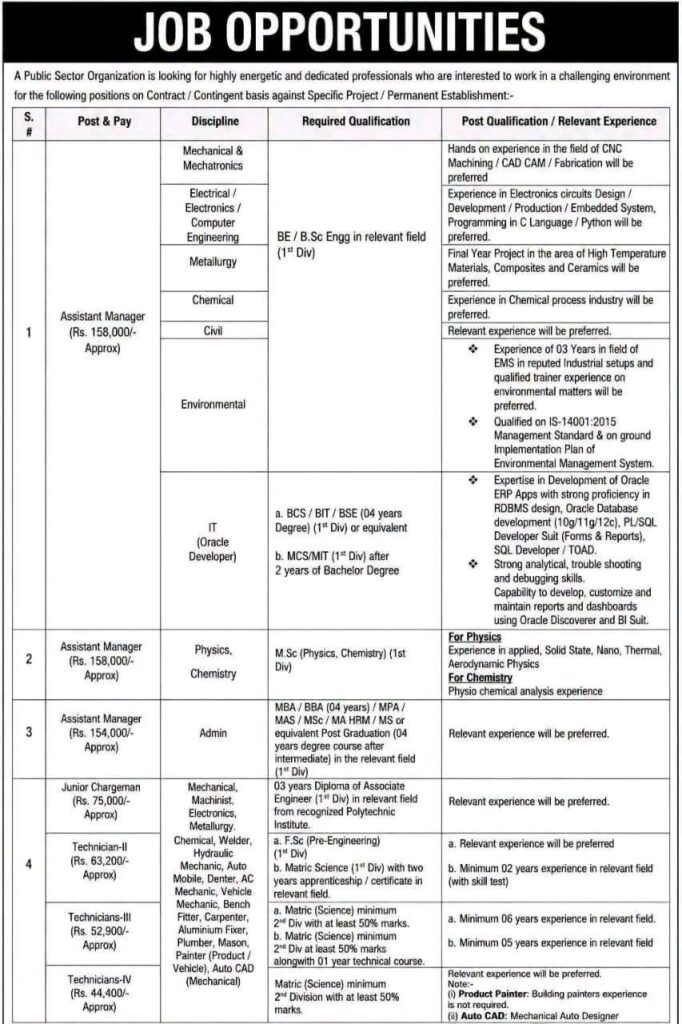 Public Sector Organization Jobs 2026: Apply Online