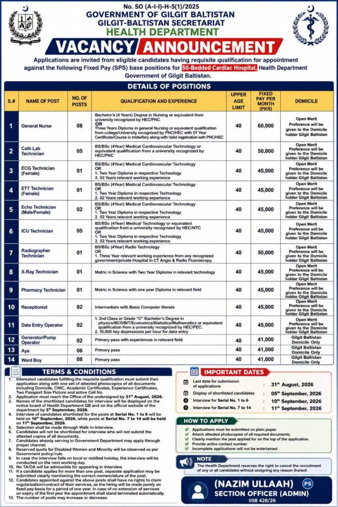 50-Bedded Cardiac Hospital Gilgit Jobs 2026