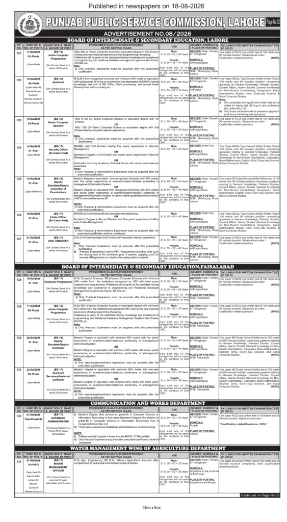 PPSC Advertisement No. 08/2026: Apply Online