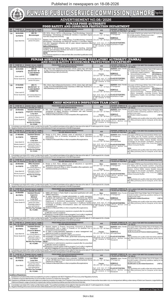 PPSC Advertisement No. 08/2026: Apply Online
