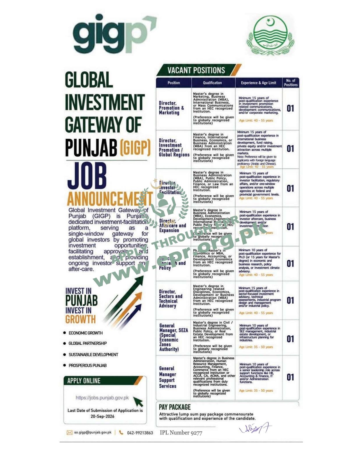 Global Investment Gateway of Punjab Jobs 2026 in Punjab