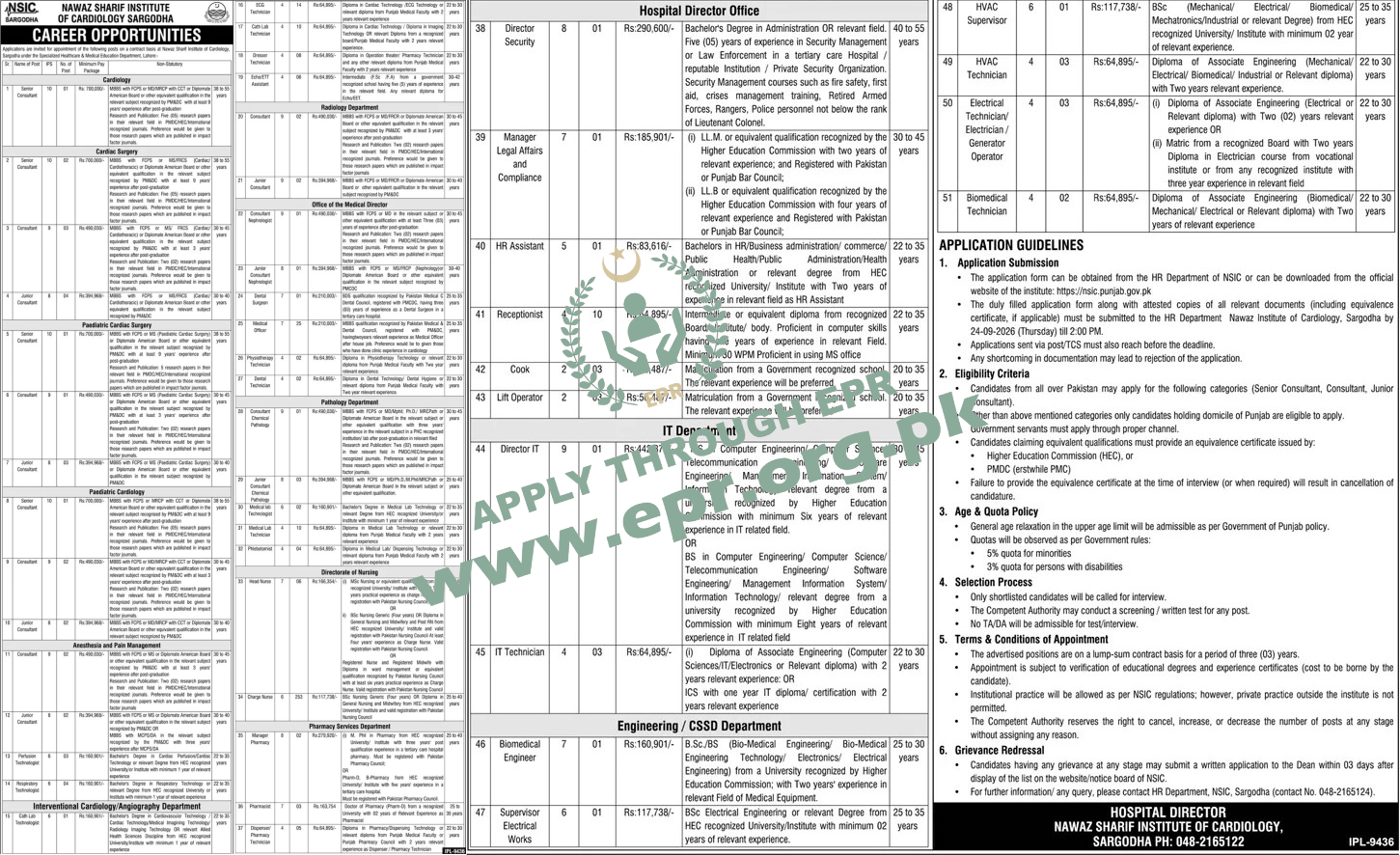 Nawaz Sharif Institute of Cardiology Jobs 2026 in Sargodha