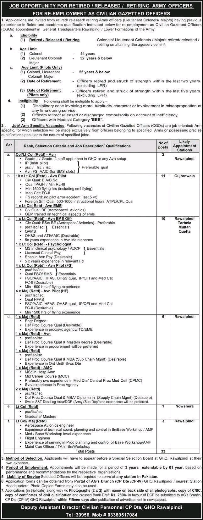 Latest Army Officer Jobs 2026 – Apply Now at GHQ, Rawalpindi 1 Latest Army Officer Jobs 2026 – Apply Now at GHQ, Rawalpindi