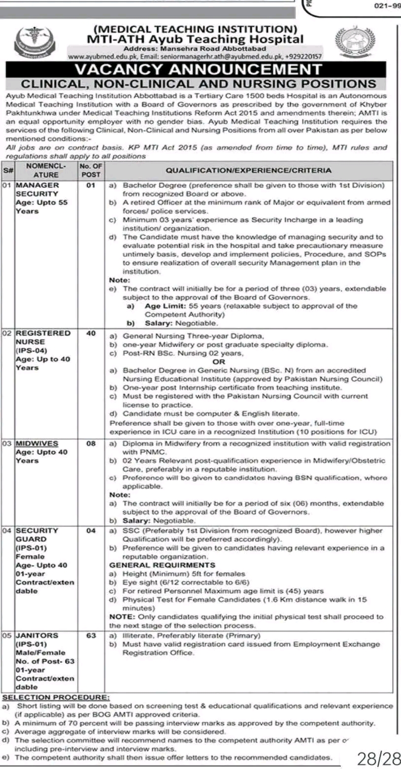 Ayub Teaching Hospital Jobs 2026 – Latest Vacancies in Abbottabad